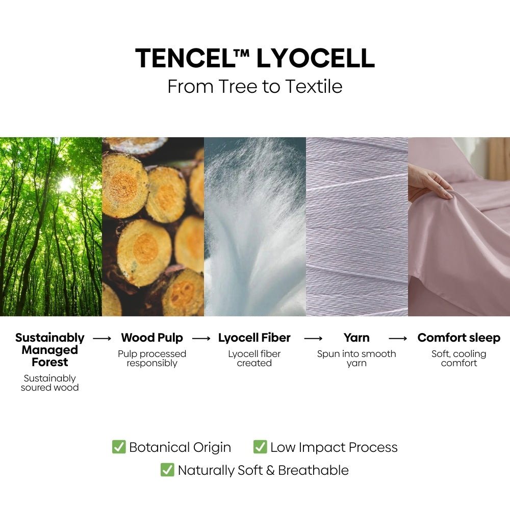 Tencel 300 TC King Flat Bedsheet- Lavender Fog