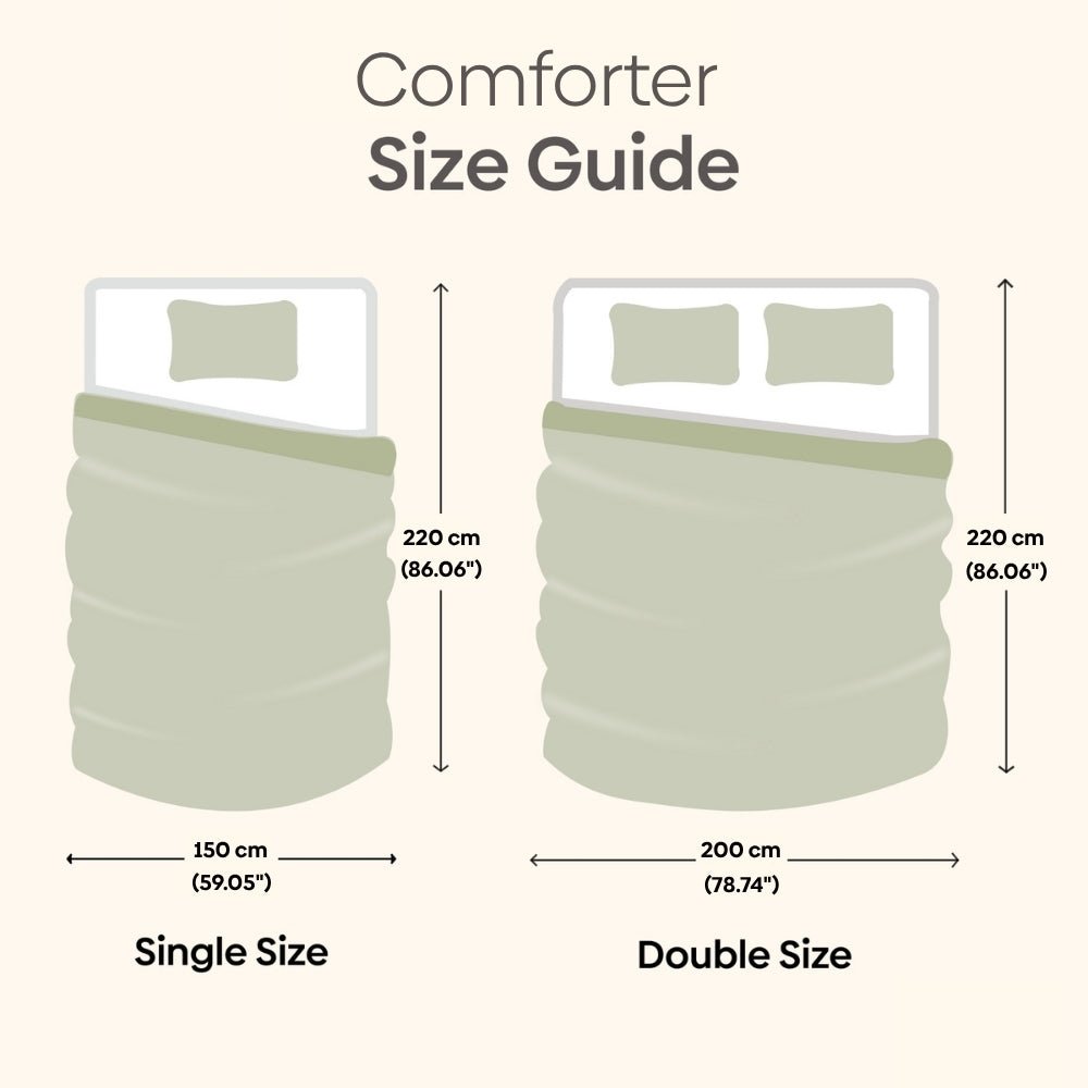 Comfy Flip Solid Reversible Comforter, Sky & Denim,SIngle 220 GSM - Comforter | haus & kinder