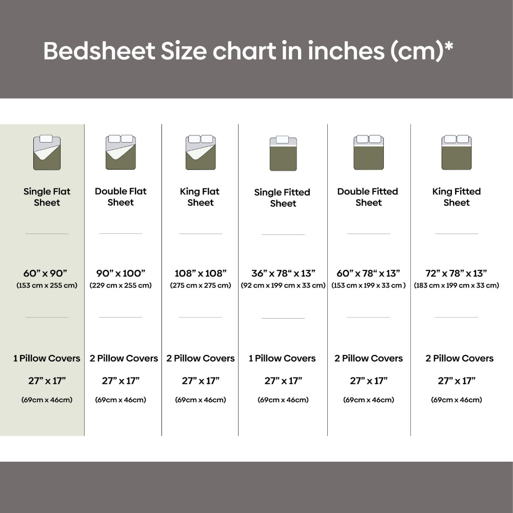 100% Cotton Single Flat 186 TC Bedsheet, Everbelle, Blue