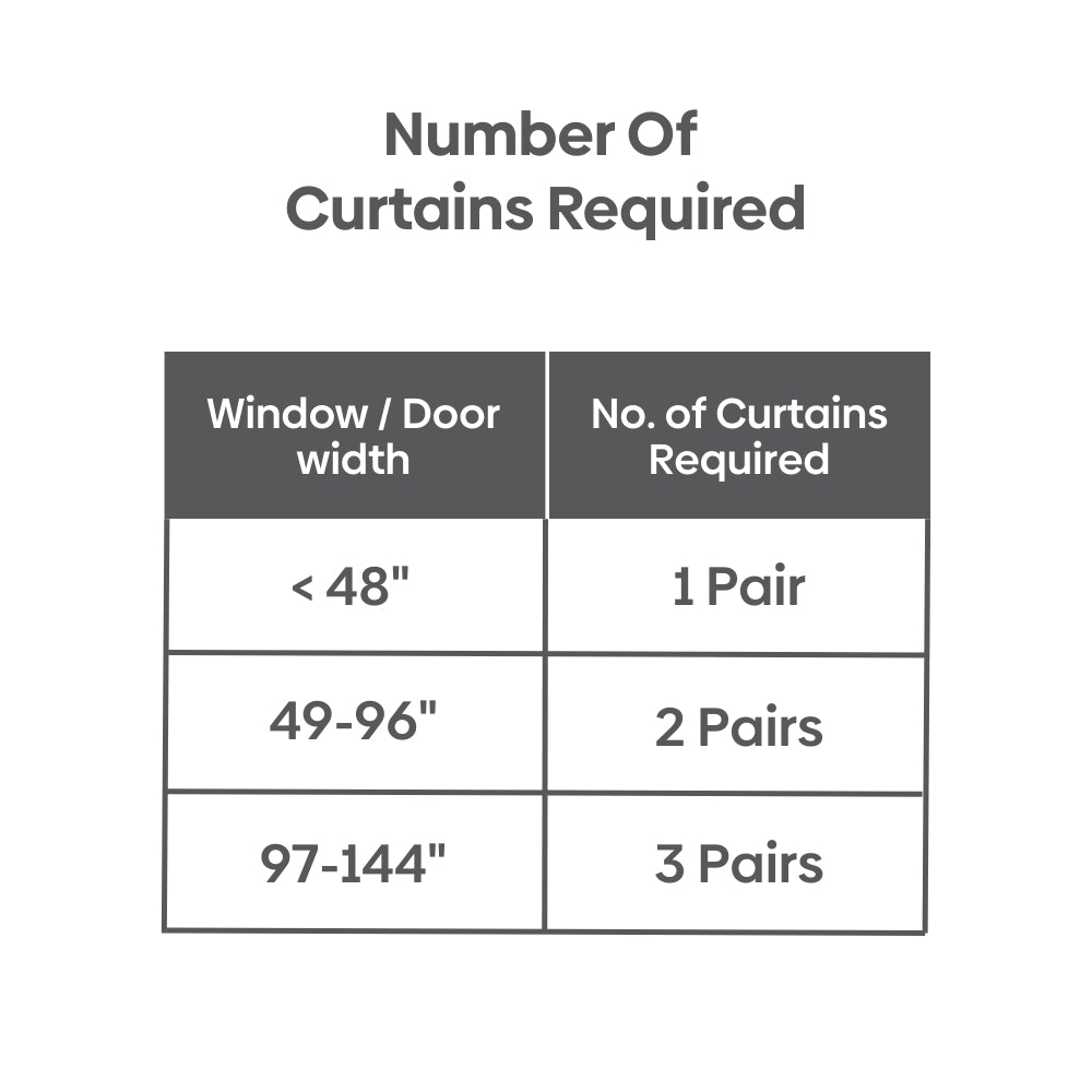 Polyester Jacquard Window Curtains Midnight Daisy, Indigo Blue