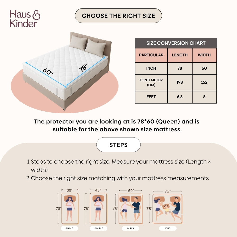 Hush Layer Quilted Mattress Protector, Beige - Queen (150 GSM)