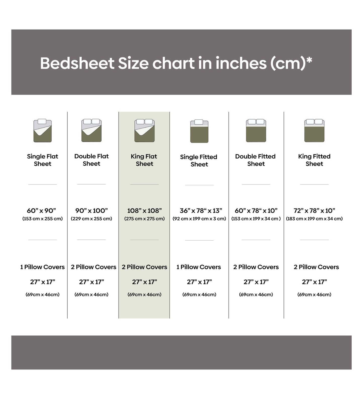 Abstract Floral 100% Cotton King Flat Bedsheet, 144 TC