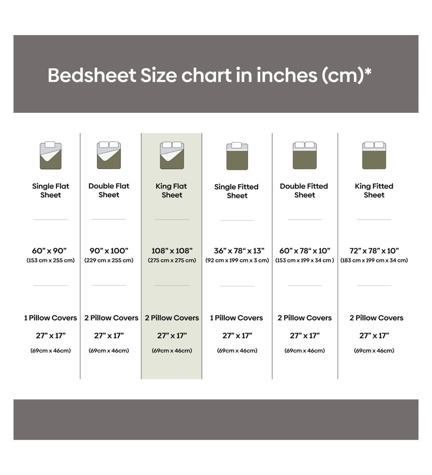 Abstract Floral 100% Cotton King Flat Bedsheet, 144 TC - Bedsheets | haus & kinder