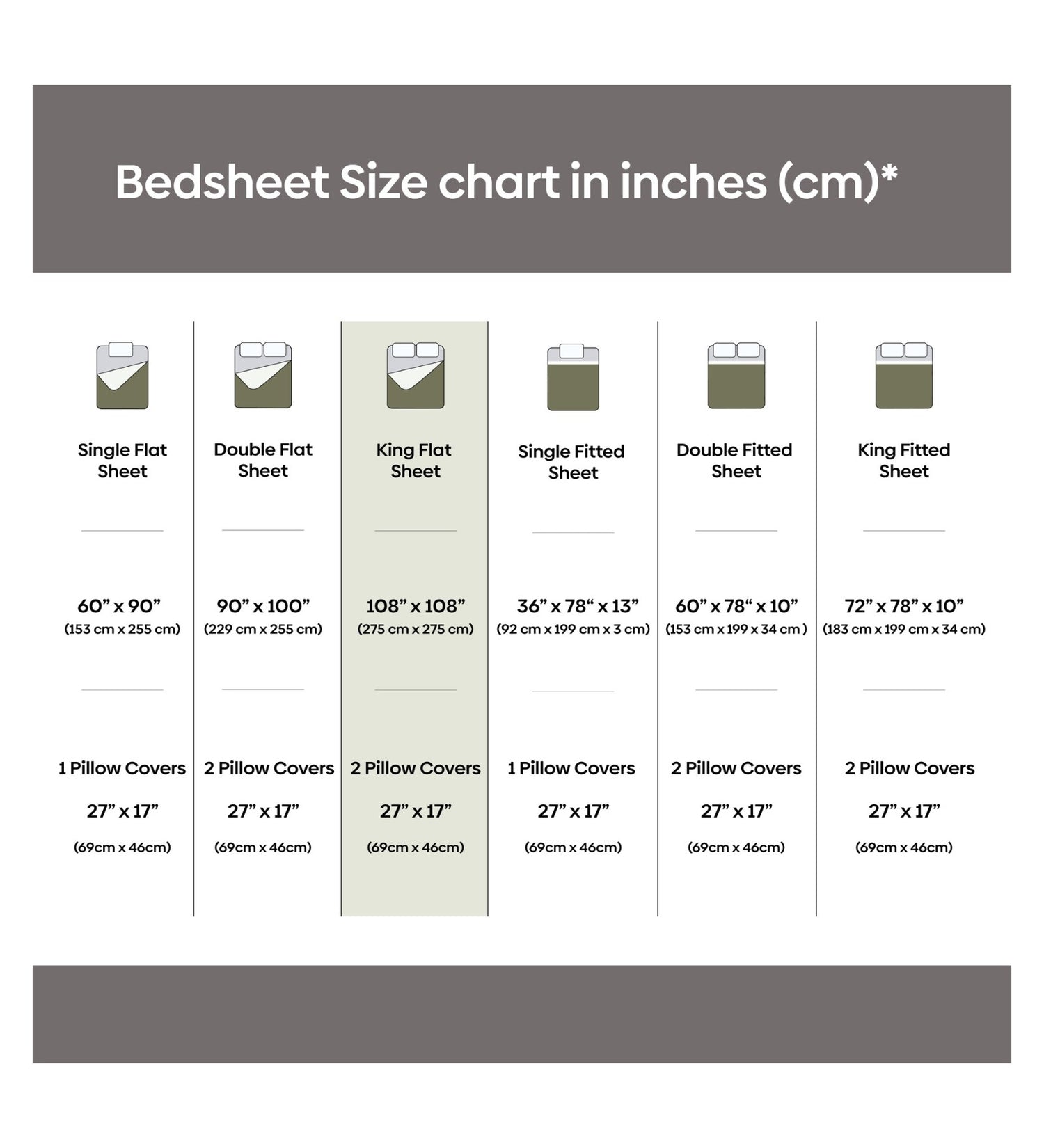 Abstract Floral 100% Cotton King Flat Bedsheet, 144 TC