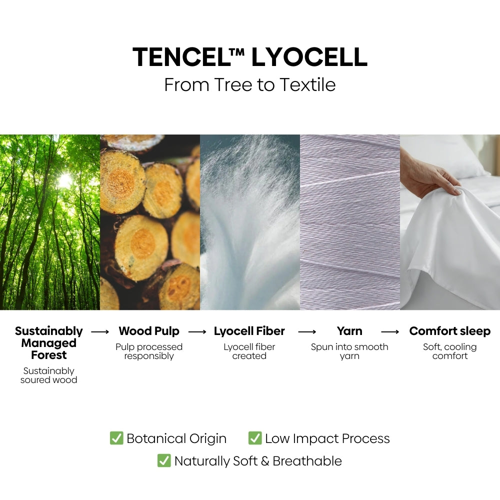 Tencel 300 TC King Flat Bedsheet- Cloud Drift