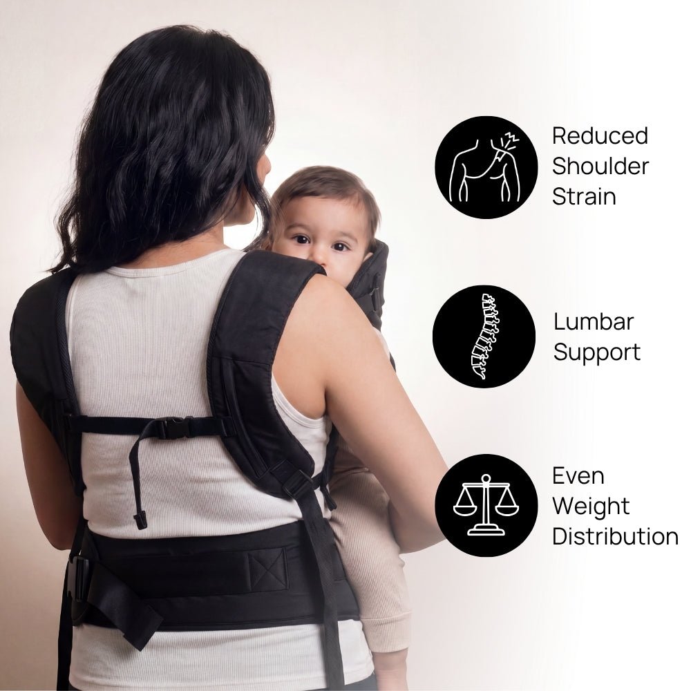 Kangaroo Nest 2-1 Baby Carrier, (6–36 Month) - 2 in 1 Baby Carrier | haus & kinder