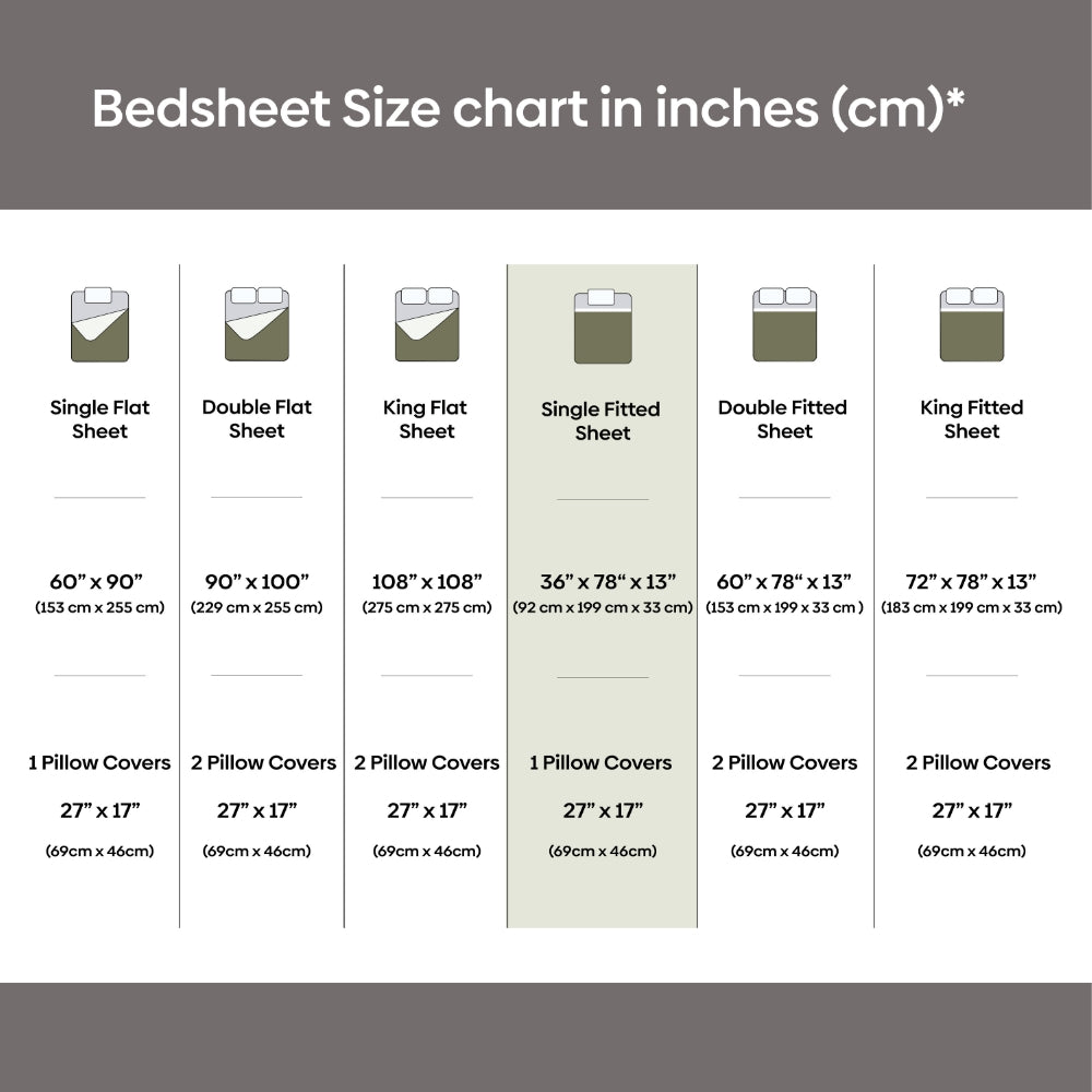 100% Cotton Single Fitted 186 TC Bedsheet, Floravue, Multicolor