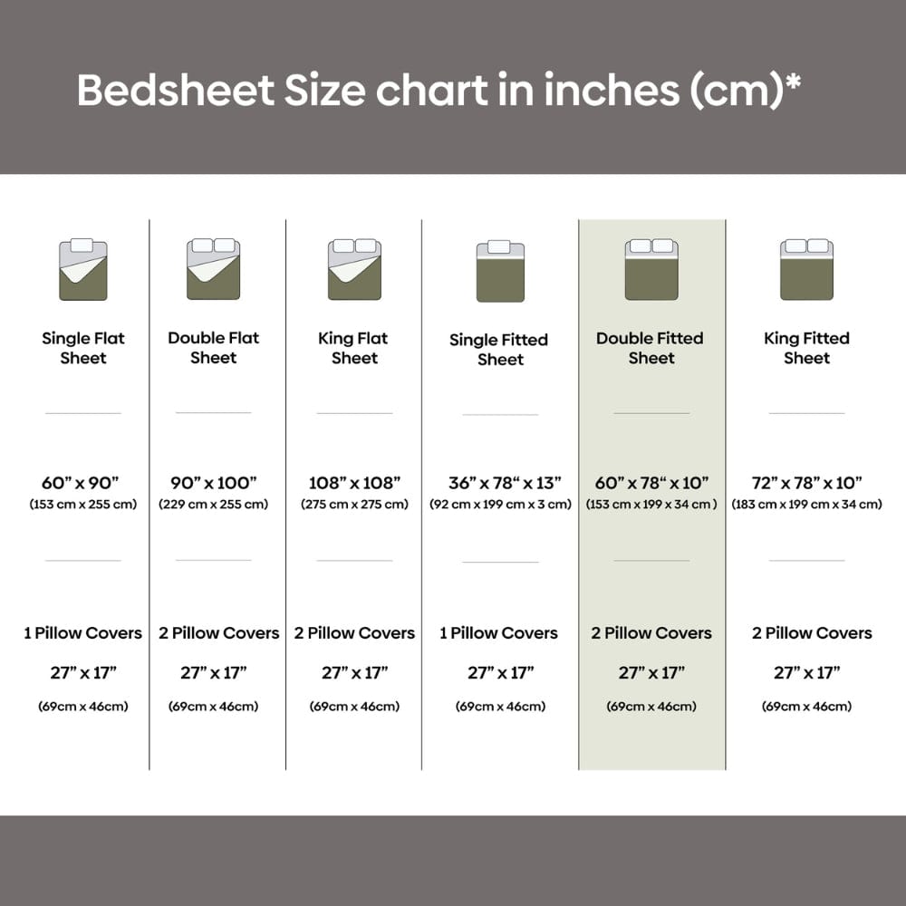 Regal Bloom 100% Cotton Double Fitted Bedsheet, 144 TC
