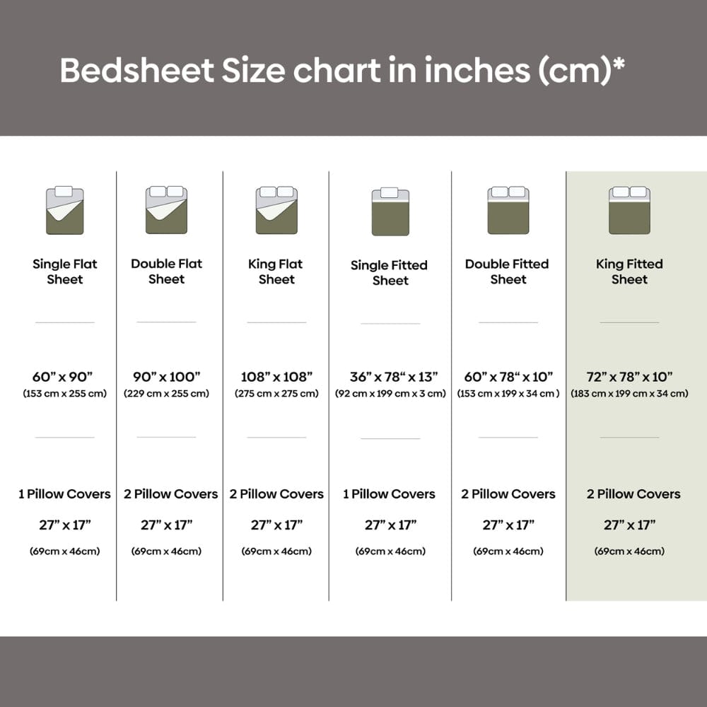 Regal Bloom 100% Cotton King Fitted Bedsheet, 144 TC