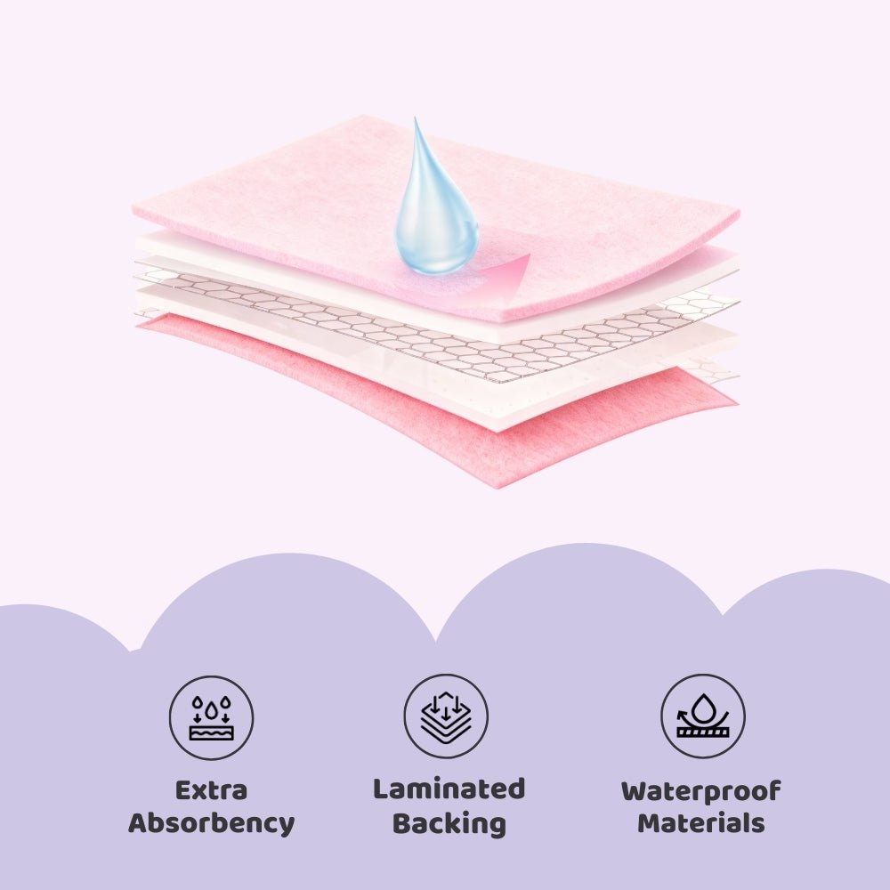 Waterproof Quick Dry Sheet for Baby, Lilac & Pink, Pack of 2 - | haus & kinder