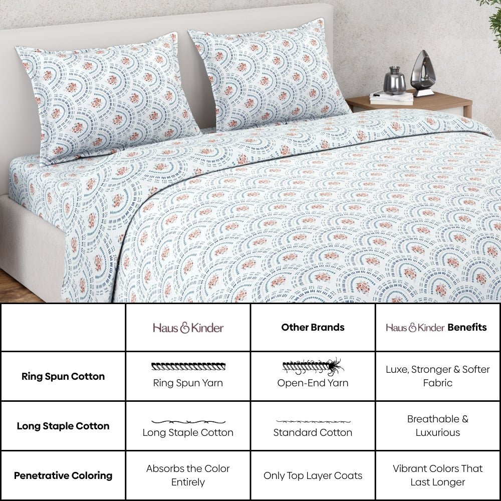 Ring Spun 100% Cotton Double Flat Bedsheet- Breezy Shell - Bedsheets | haus & kinder