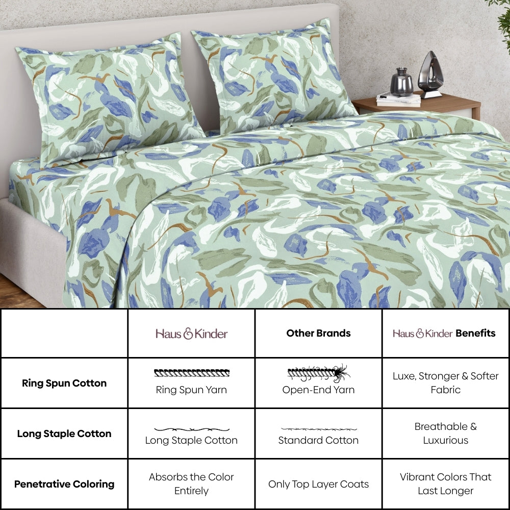 Ring Spun 100% Cotton Bedsheet- Isle Mirage