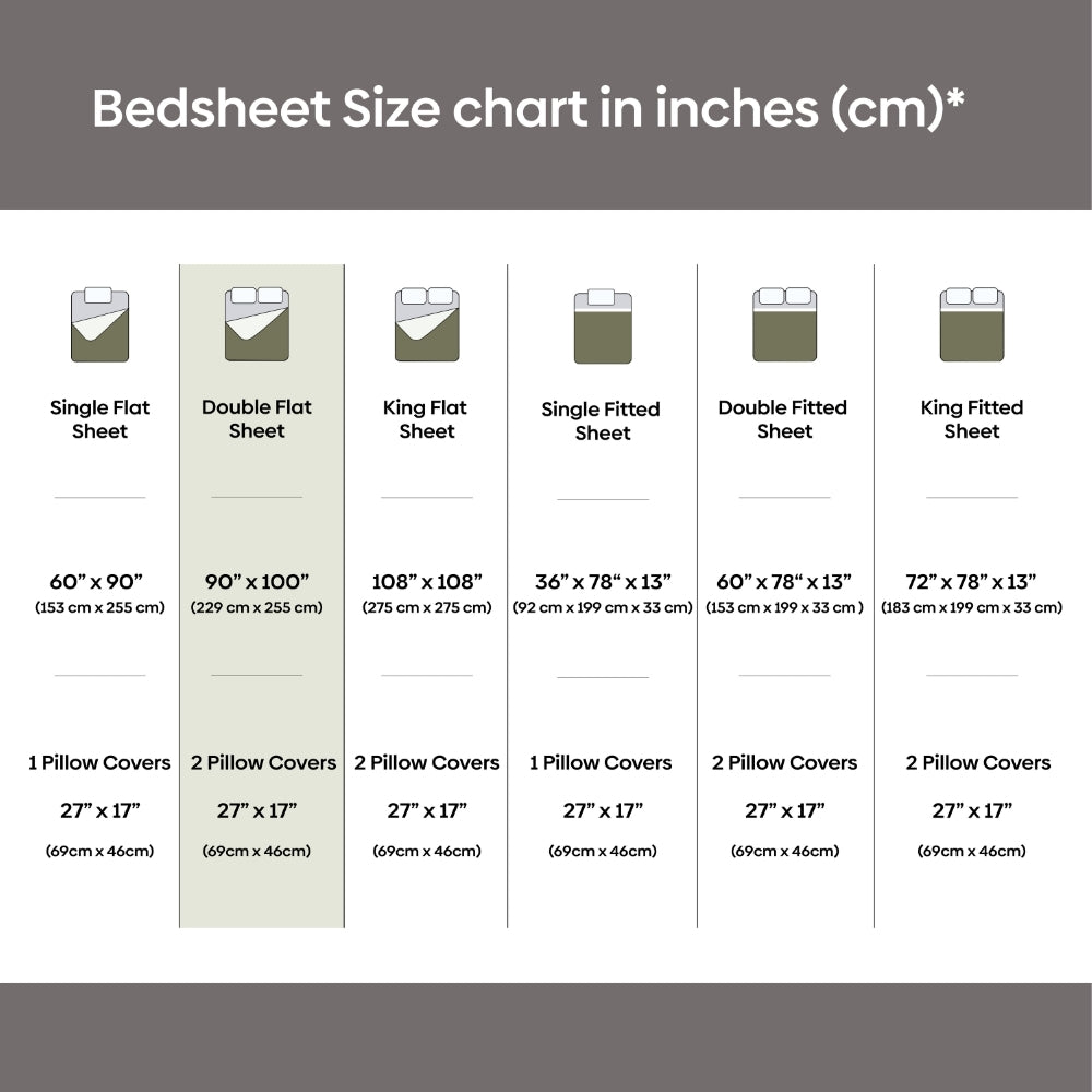 Garden of Memories Combed Cotton Double Bedsheet, 186 TC
