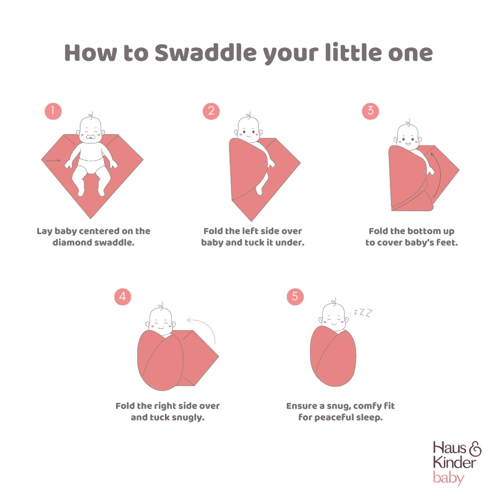 Safari squad Collection 100% Cotton Muslin Swaddle Pack Of 5