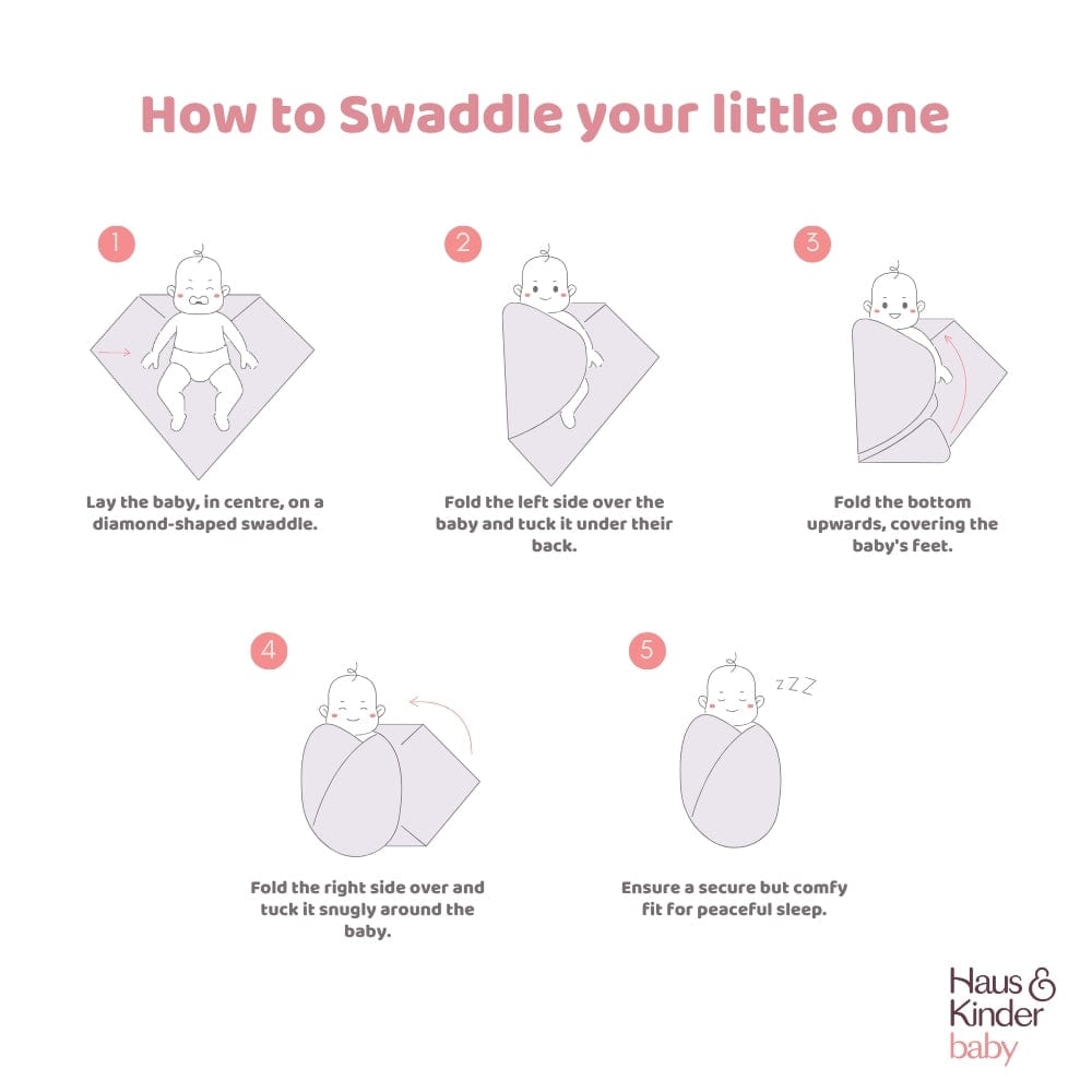 Scarlet In Garden Collection Muslin Swaddle- Pack Of 3