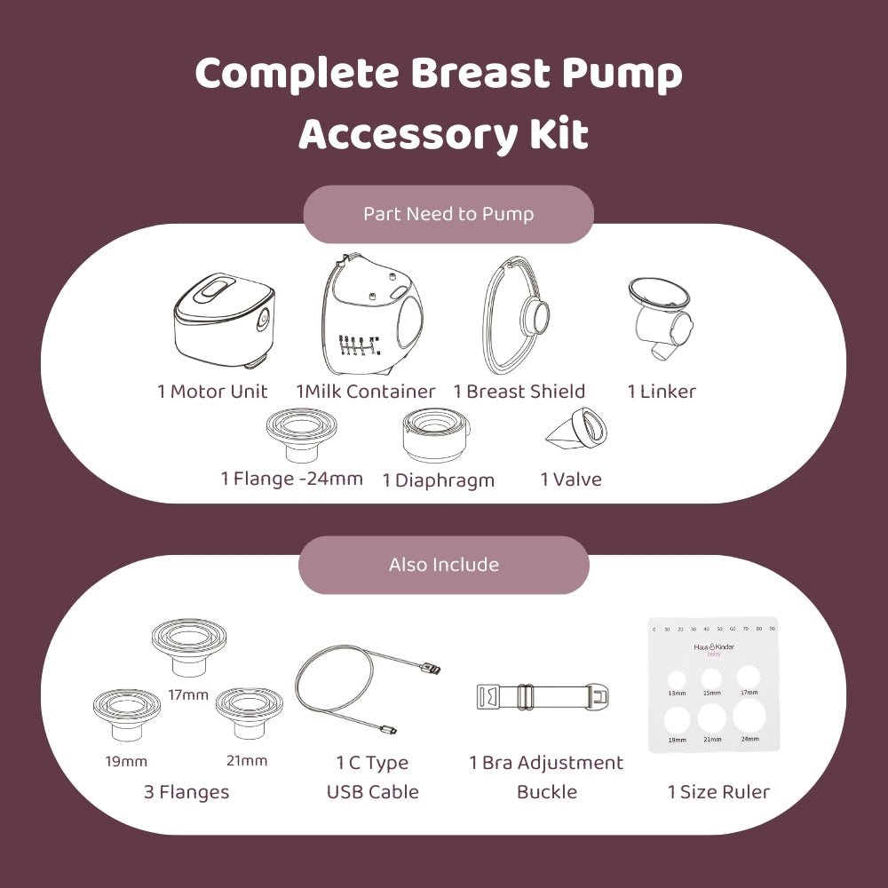 Electric Feeding Pump – Compact & Quiet - Feeding and Diapering | haus & kinder