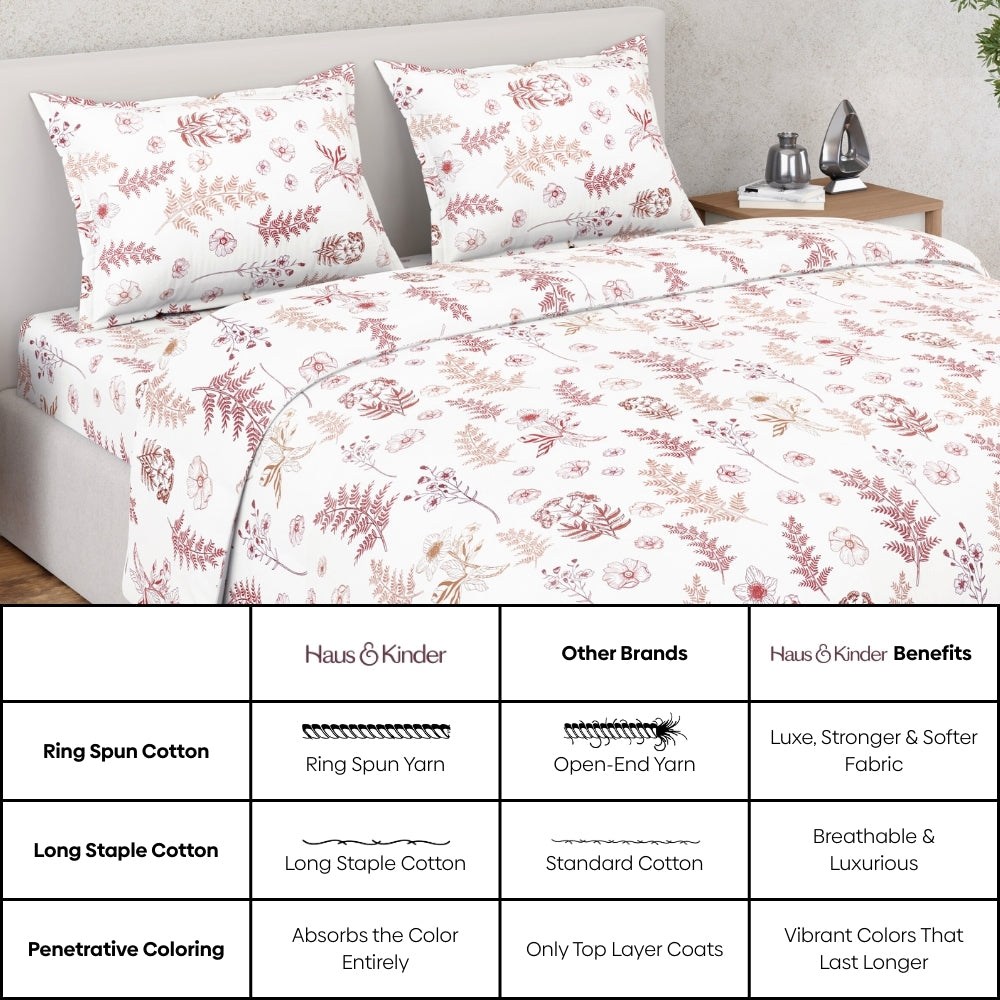Ring Spun 100% Cotton Bedsheet- Whispering Meadows