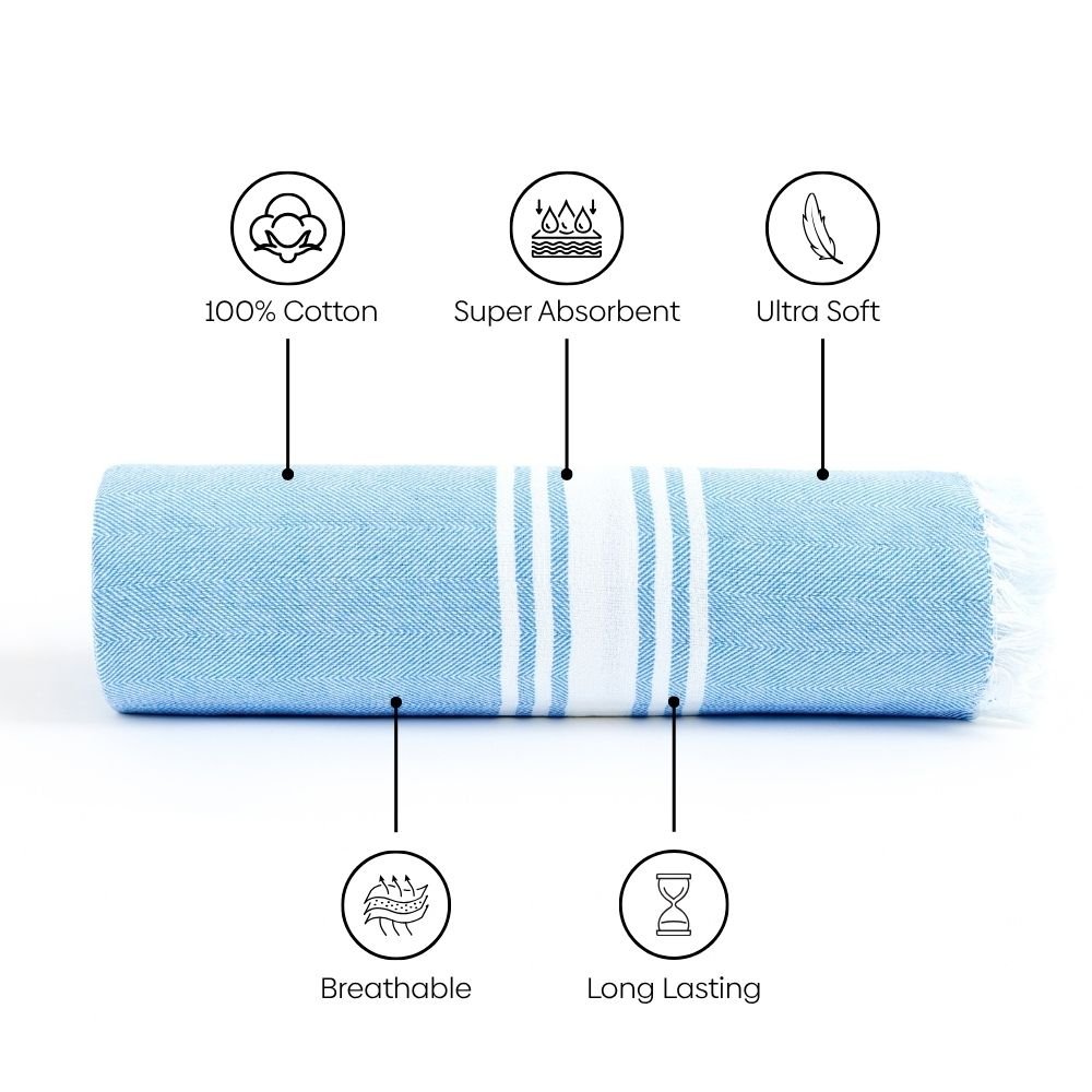 Calista 100% Cotton Bath Towel, Royal Blue - Bath Towel | haus & kinder