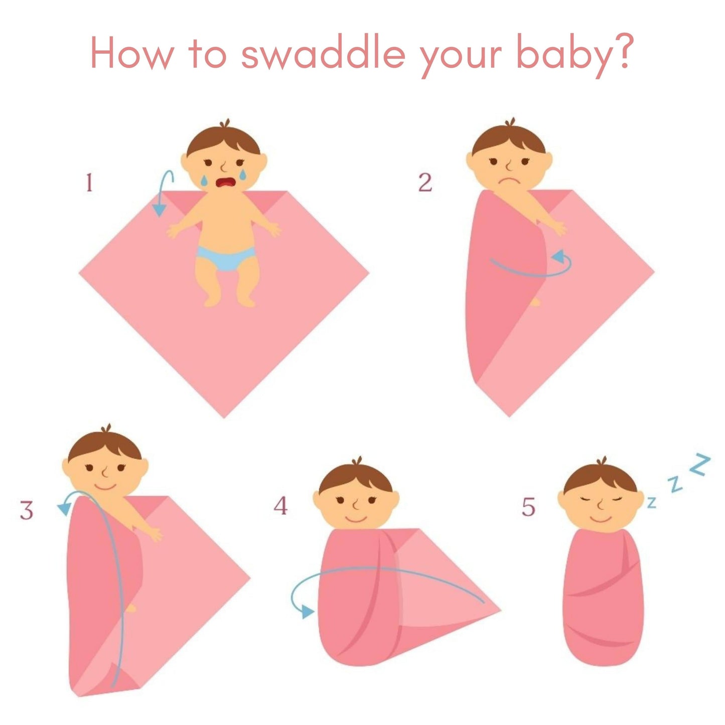 Muslin Swaddles Pack of 4