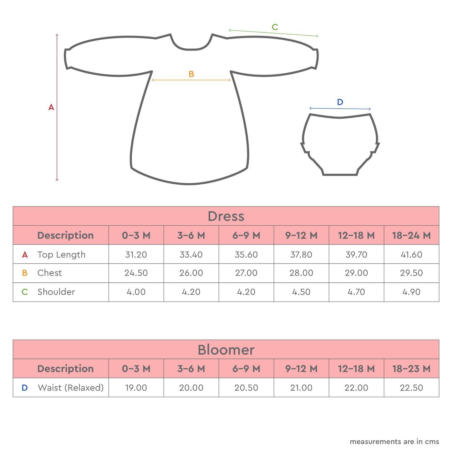 Bella Fleur Long sleeves floral flounce Frock and bloomer set Collection