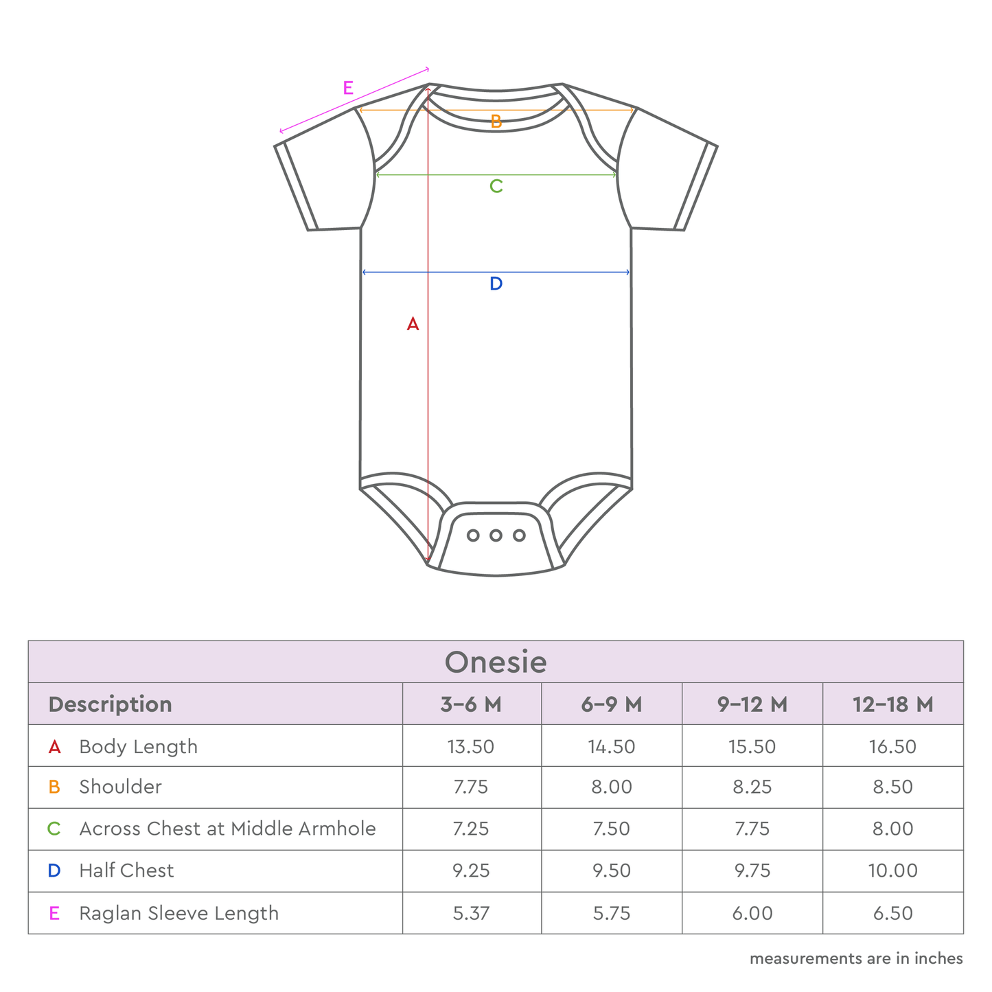 Baby Girl Iris Cherry Blossom Short Sleeve Onesies Pack of 2 Collection