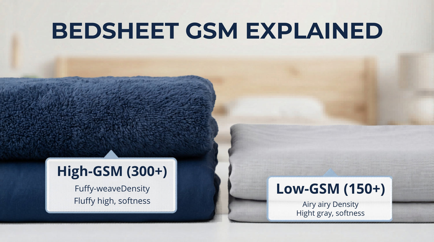 Bedsheet GSM Explained: What That Number Really Tells You