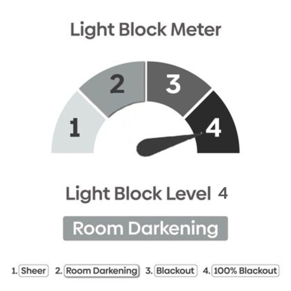 Polyester Printed Blackout Curtains Amber Petals, Multi