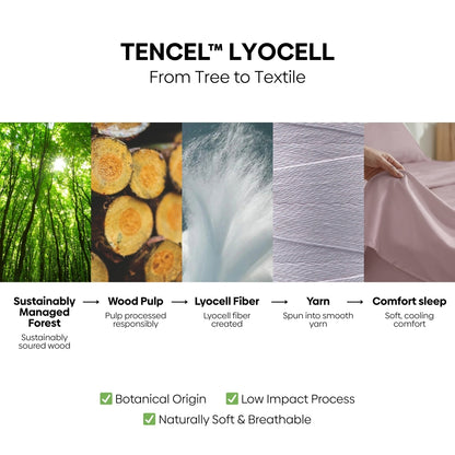 Tencel 300 TC King Flat Bedsheet- Lavender Fog