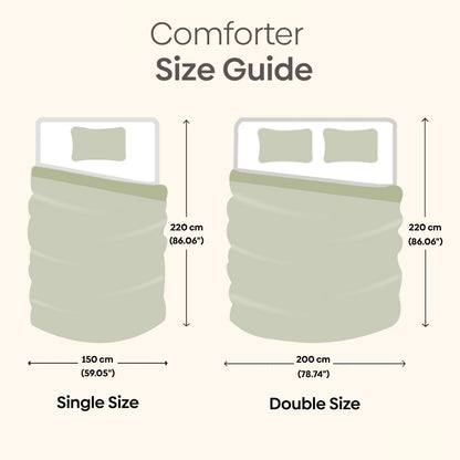Comfy Flip Solid Reversible Comforter, Sky & Denim (220 GSM)