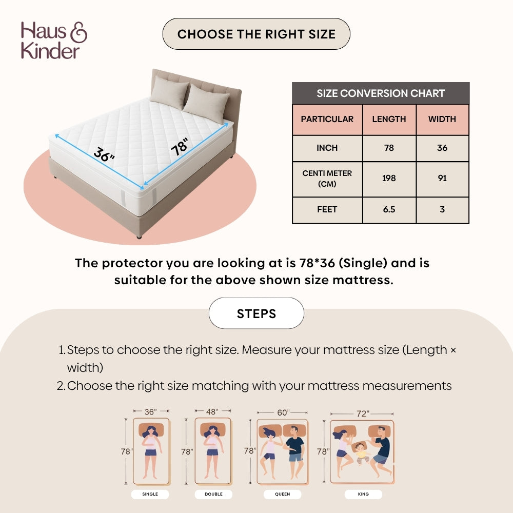 Hush Layer Quilted Small Mattress Protector, Beige- (150 GSM)