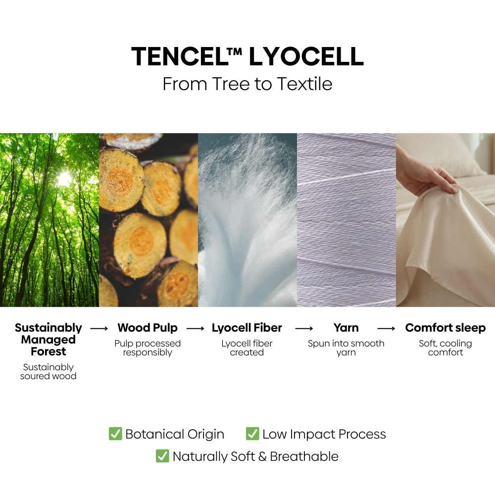 Tencel 300 TC King Flat Bedsheet- Sandstone Calm
