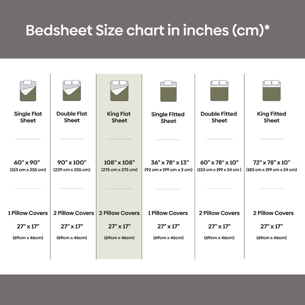 Soft Beige Bloom 100% Cotton King Bedsheet, 144 TC