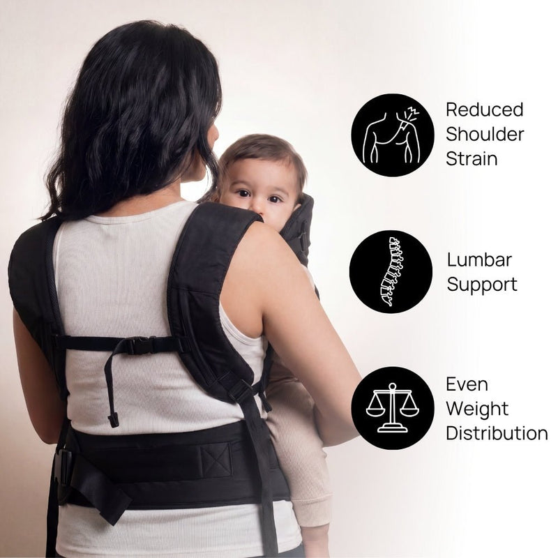 Kangaroo Nest 2-1 Baby Carrier, (6–36 Month) - 2 in 1 Baby Carrier | haus & kinder