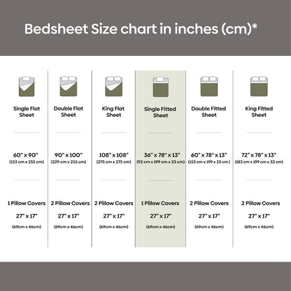 100% Cotton Single Fitted 186 TC Bedsheet, Floravue, Multicolor