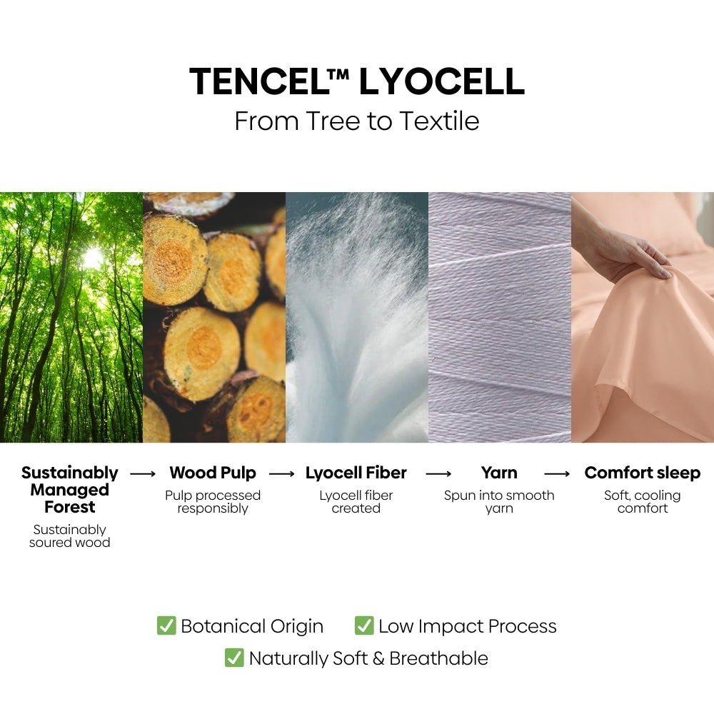 Tencel 300 TC King Flat Bedsheet- Blush Dusk