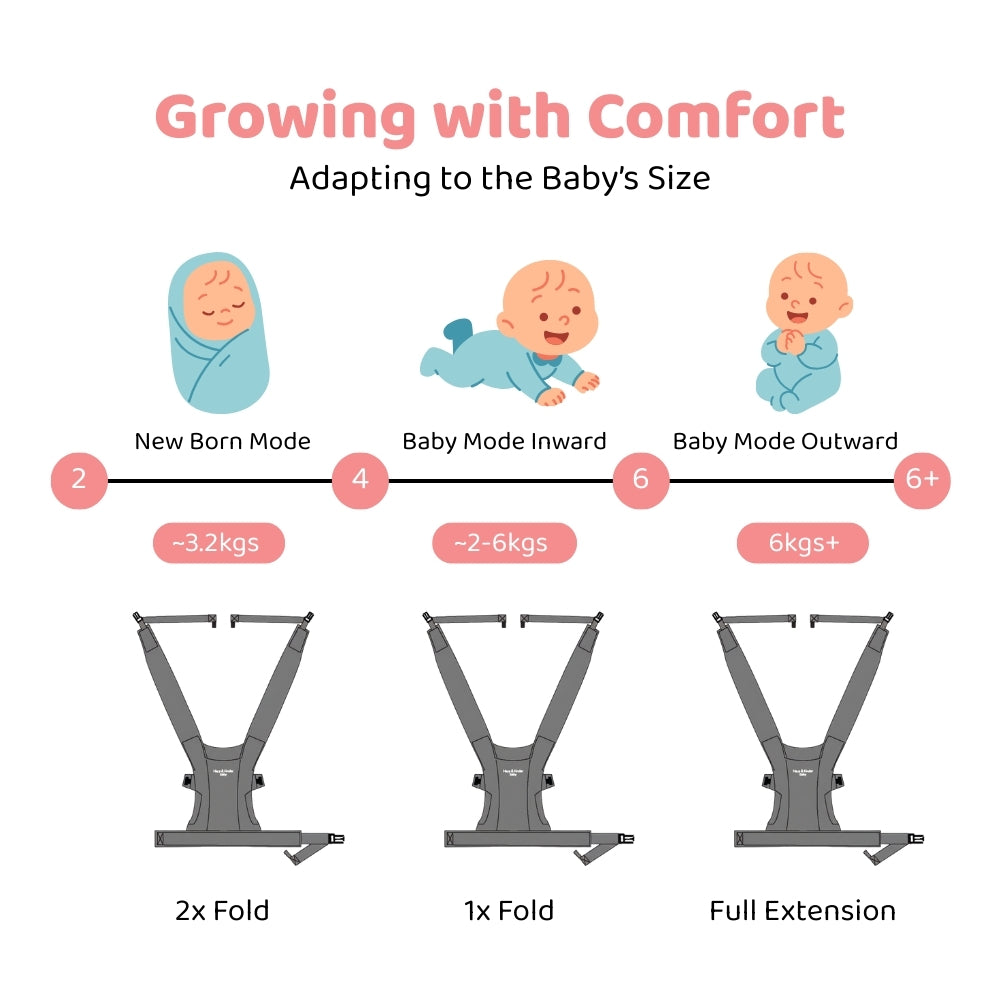 Enlace Baby Carrier, Navy