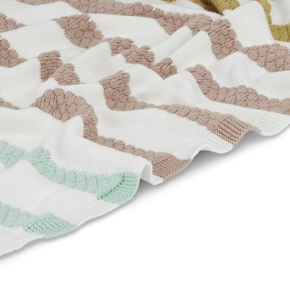 Spectrum Cotton Knitted All Season AC Blanket