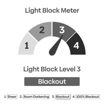 Blackout Digital Printed Pack Of 2 Curtain, Mist