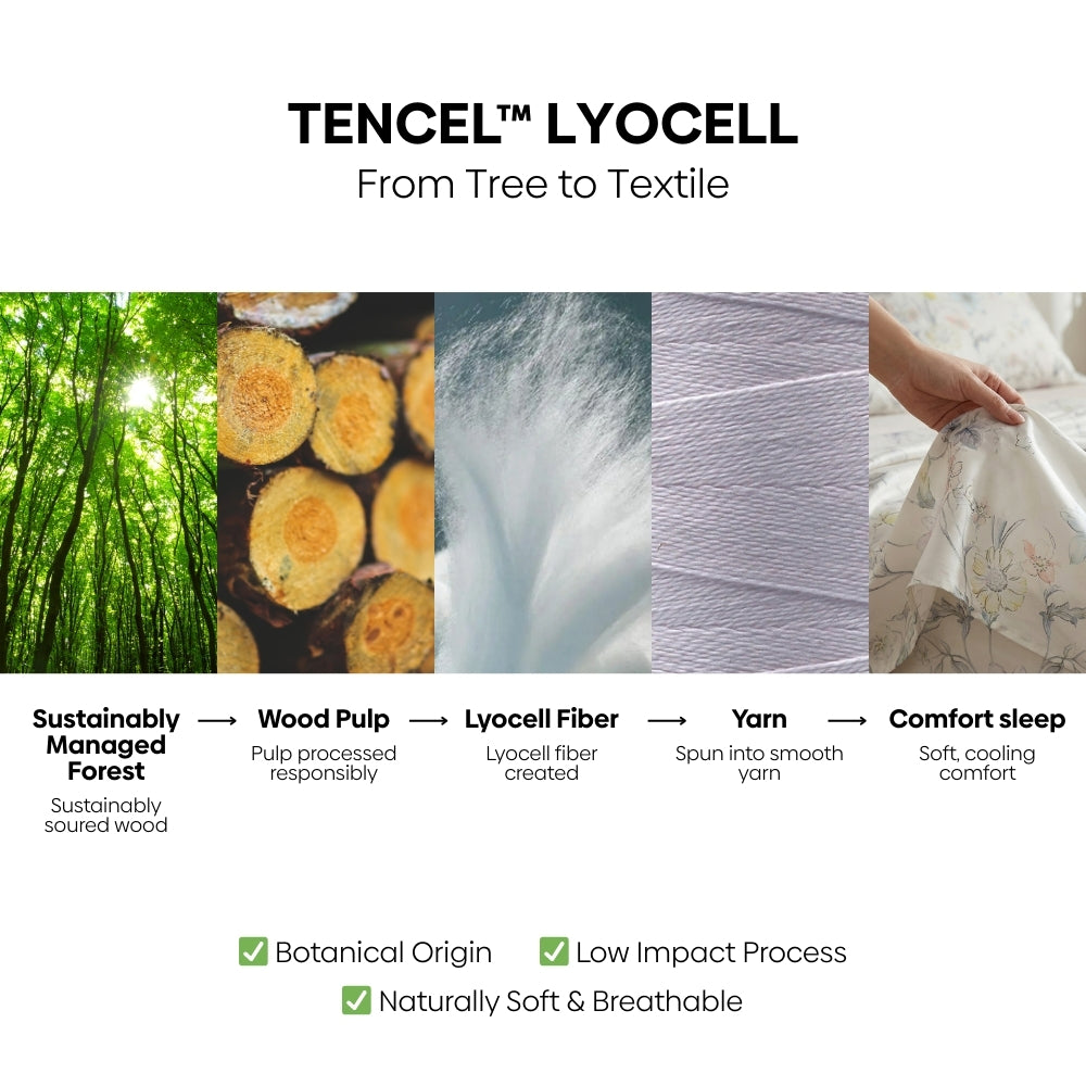 Tencel 300 TC Bedsheet Bloomea, Multicolor