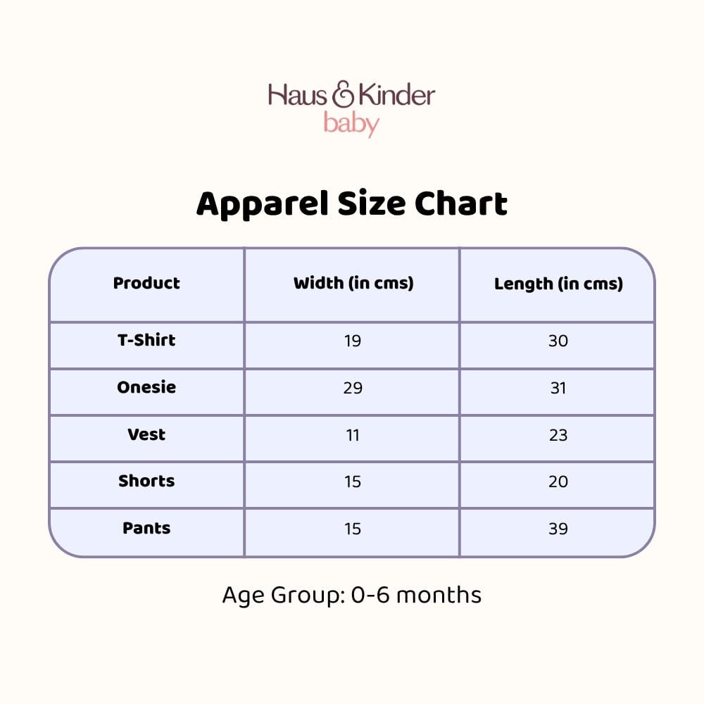 Hot Air Ballon Apparel Set- Pack of 5