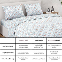 Ring Spun 100% Cotton Double Flat Bedsheet- Breezy Shell - Bedsheets | haus & kinder