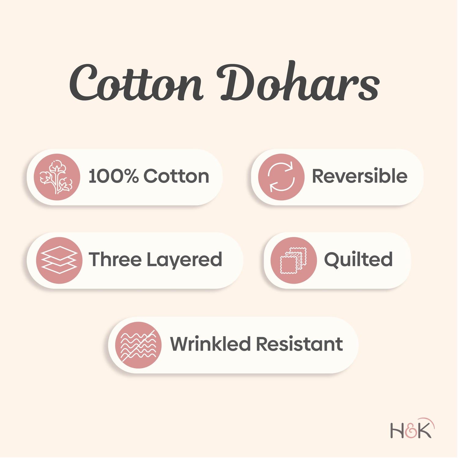 Classic Trellis 100% Cambric Cotton Reversible AC Blanket, Single