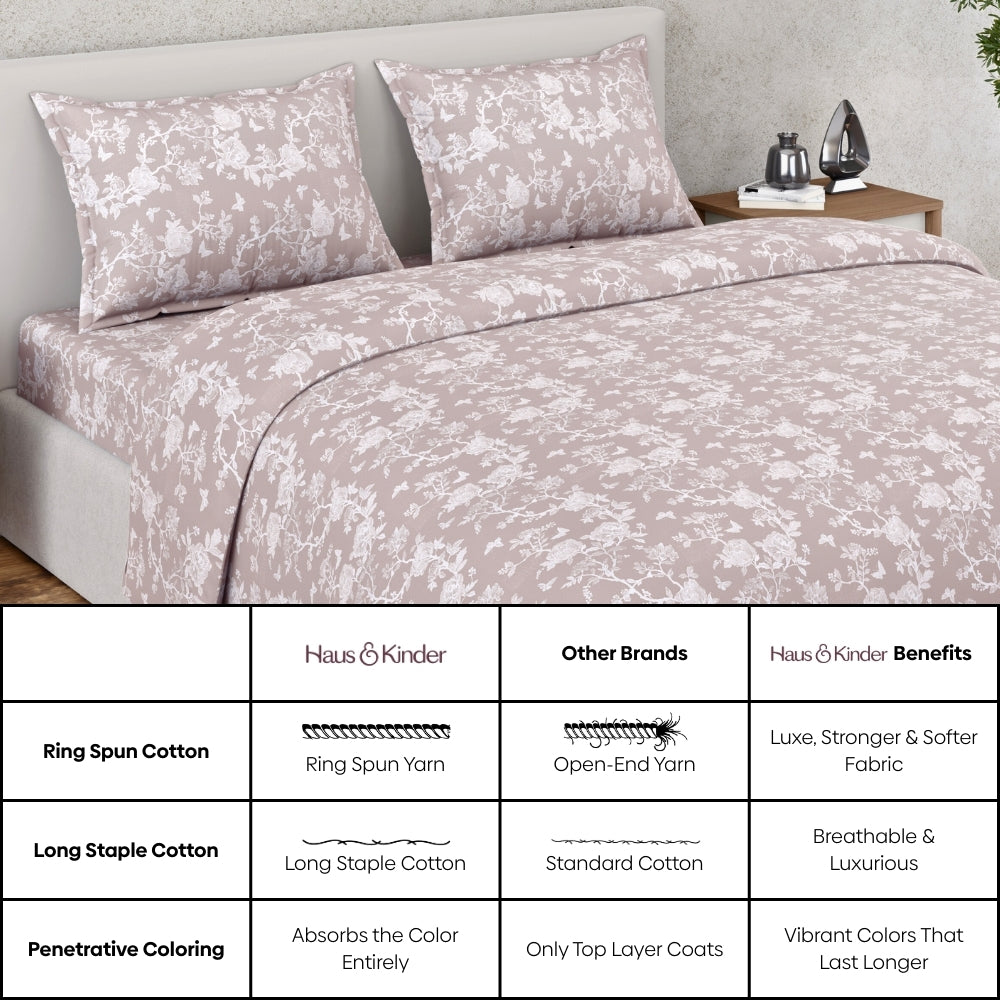 Ring Spun 100% Cotton Bedsheet- Calm Cascade