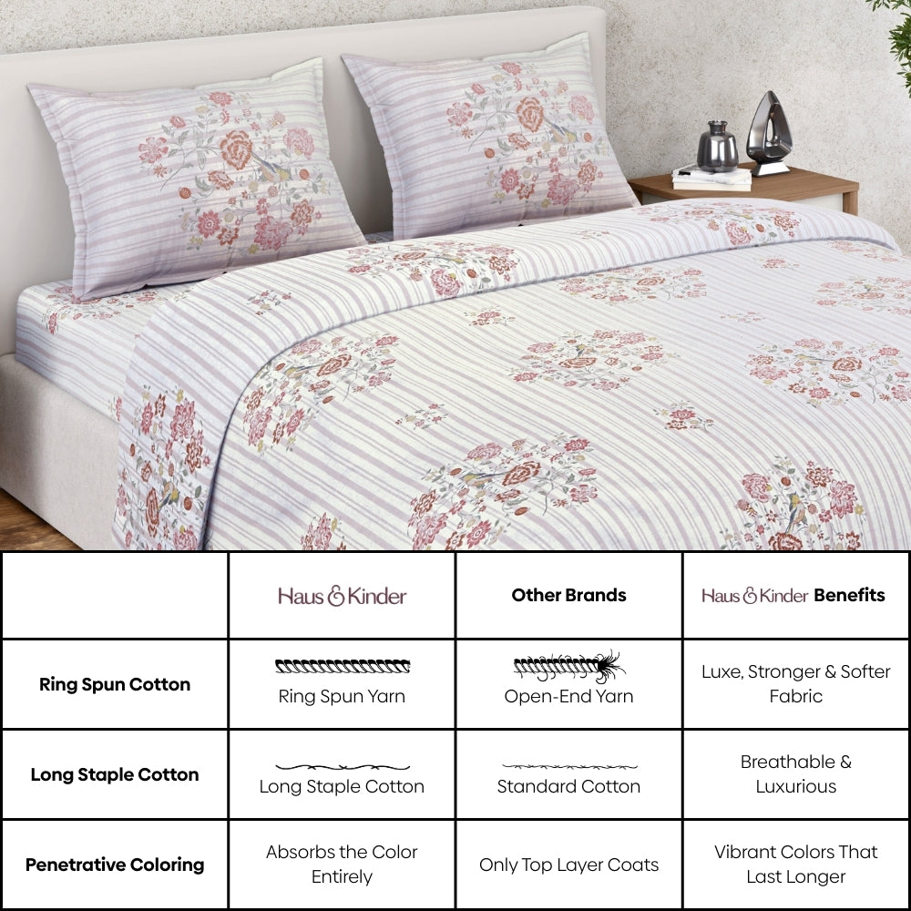 Ring Spun 100% Cotton Bedsheet- Elderflower Dream