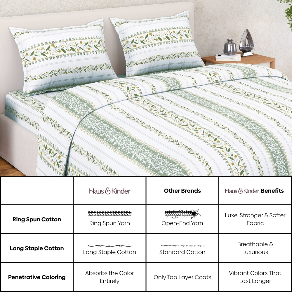 Ring Spun 100% Cotton Bedsheet- Jasmine Garland