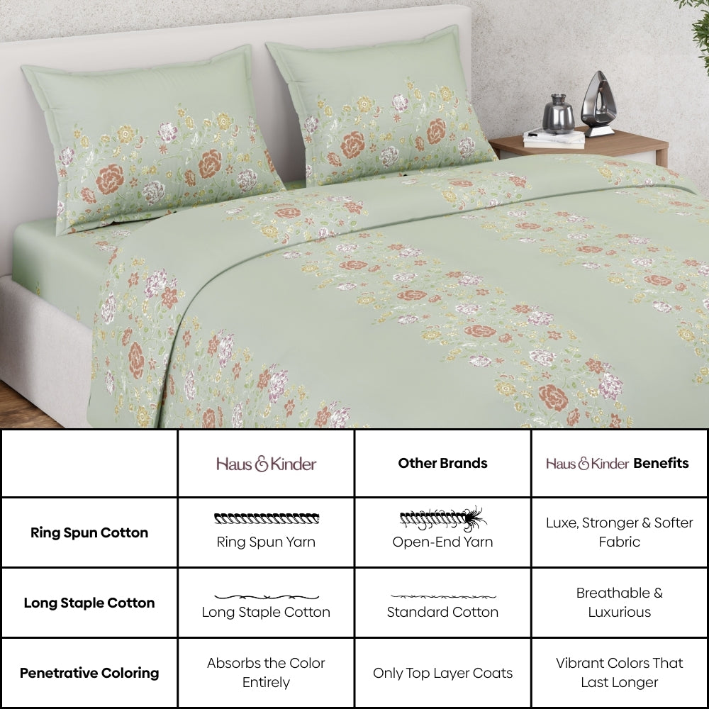 Ring Spun 100% Cotton Bedsheet- Lily Of The Valley