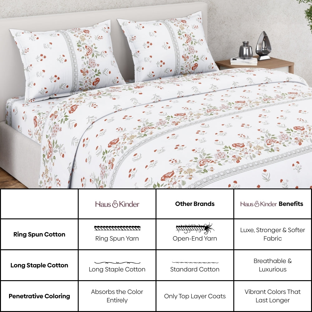 Ring Spun 100% Cotton Double Flat Bedsheet- Rosabelle Garden