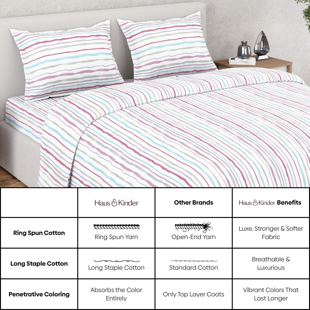 Ring Spun 100% Cotton Bedsheet- Rainbow Rhapsody