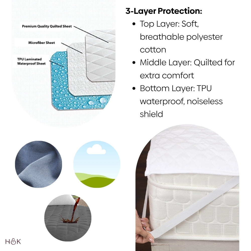 Hush Layer Quilted Small Mattress Protector, White- (150 GSM)