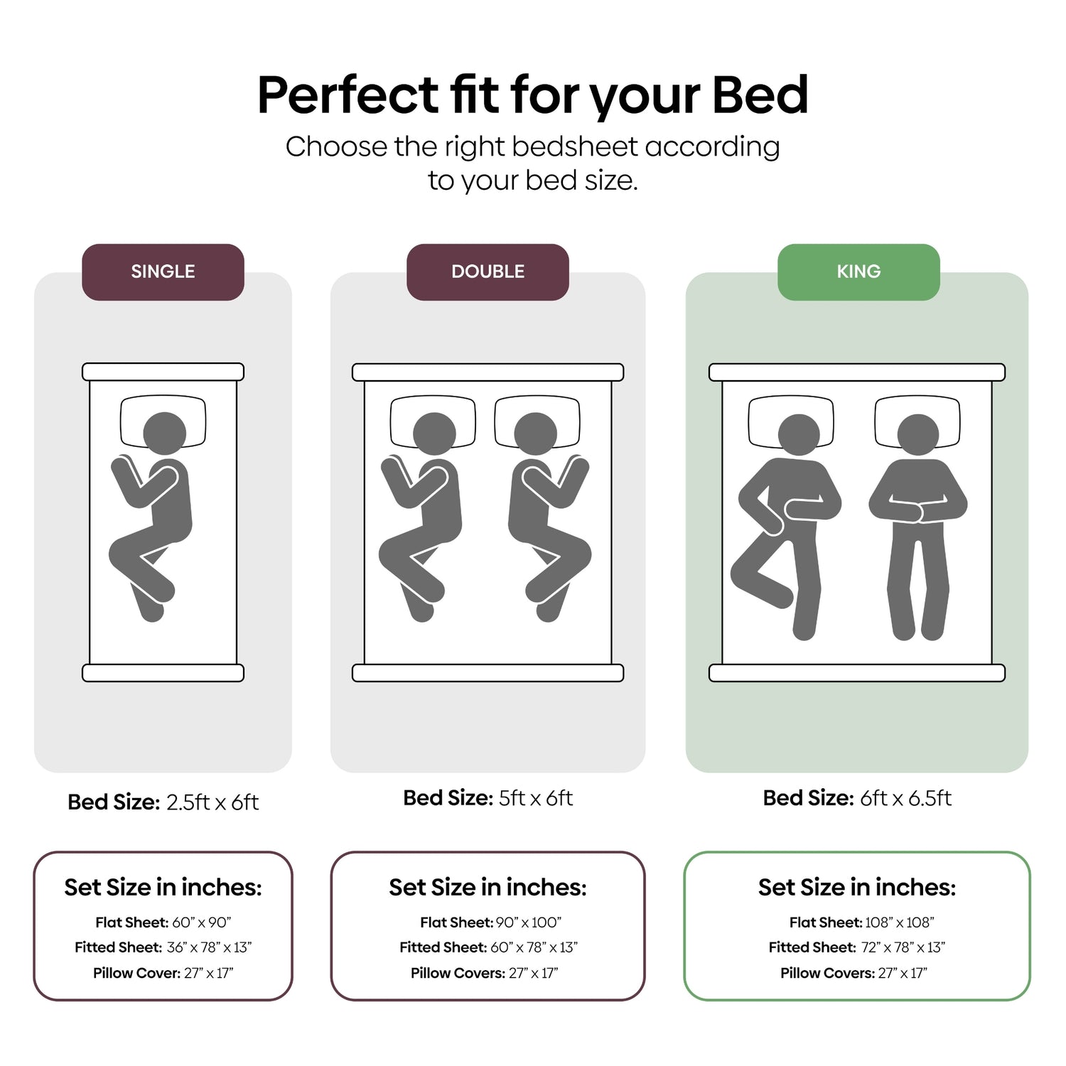 Bloomfield Dawn Combed Cotton King Fitted Bedsheet, 186 TC